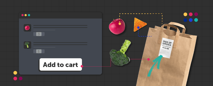 The State of Grocery