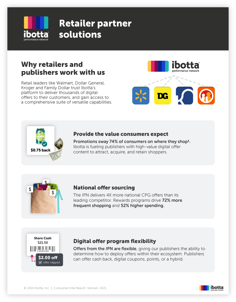 Publisher Capabilities Collateral_Web Optimized-01