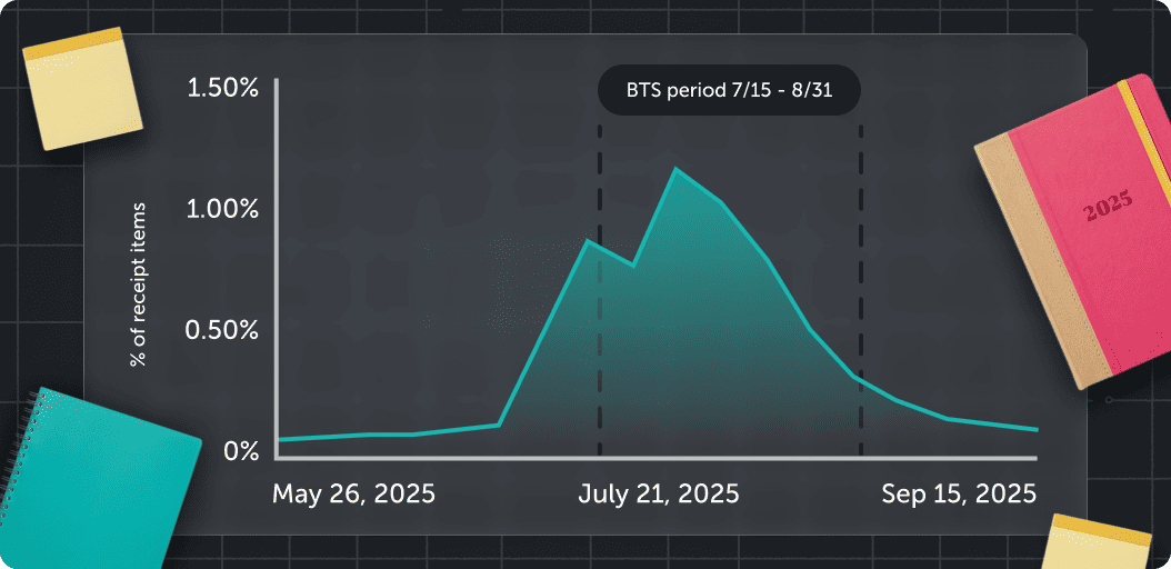 BTS 2026_graphic 2