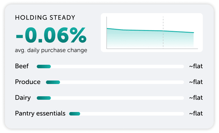 SummerOutlook2026_2Images_1
