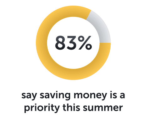 SummerOutlook2026_3Images_1