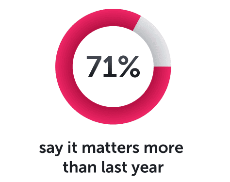 SummerOutlook2026_3Images_2