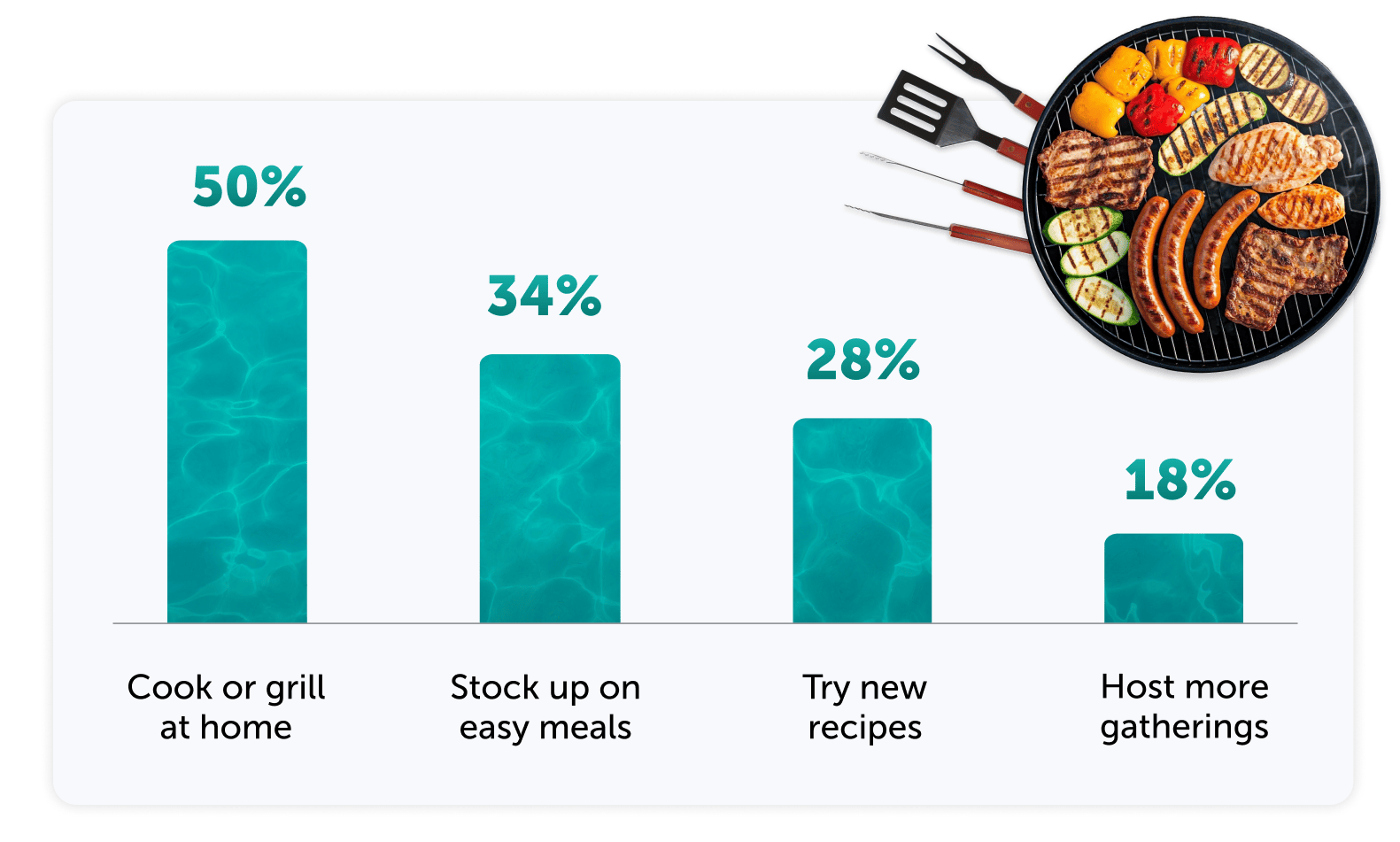 SummerOutlook2026_SingleImage_1