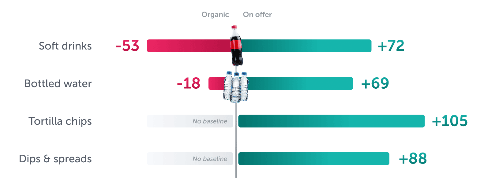 SummerOutlook2026_SingleImage_3