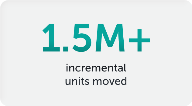 More than 1.5 million incremental units moved