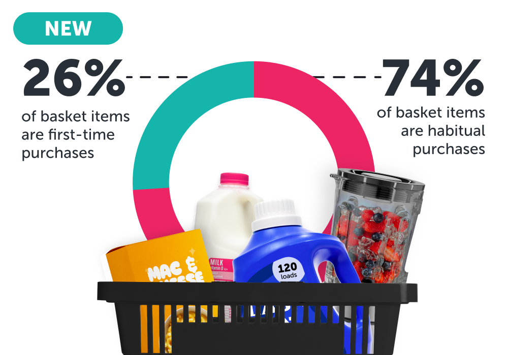 Battle for the 26 percent