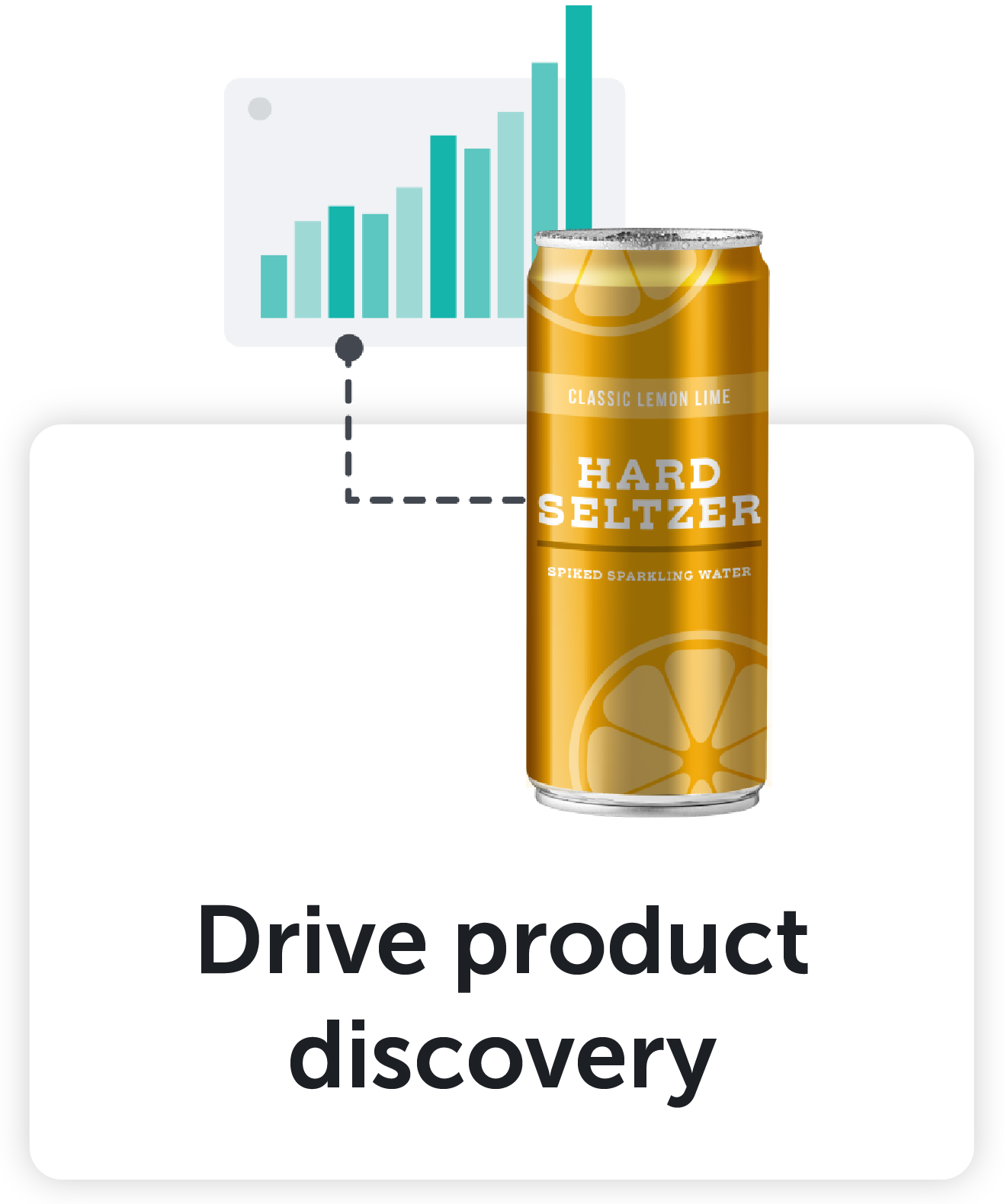 Drive product discovery