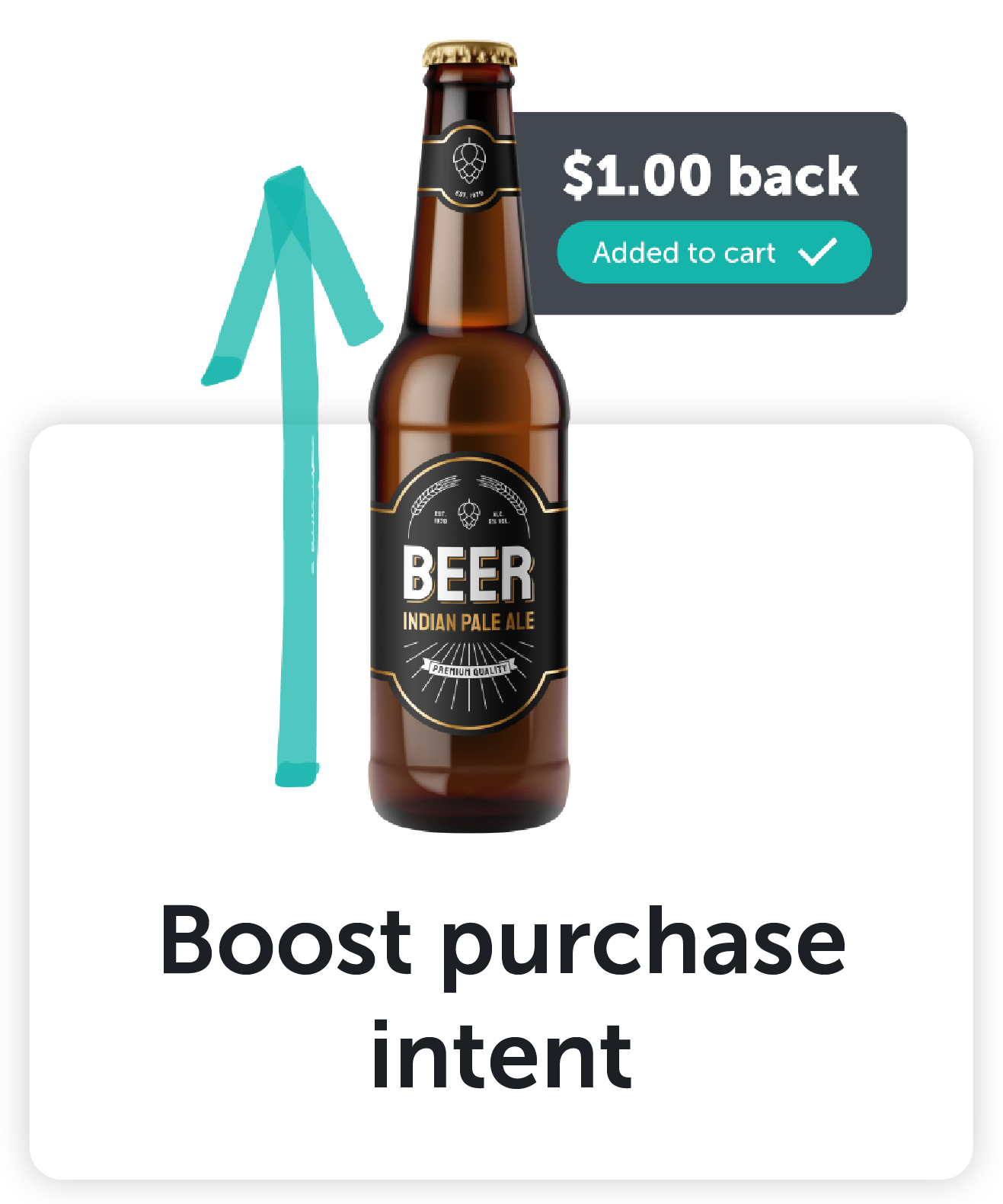 Boost purchase intent