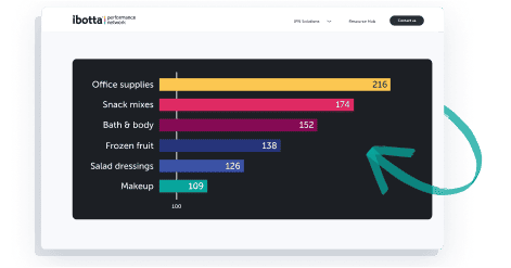 Category Pacesetter - Hero image