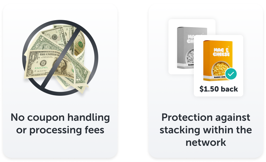 No coupon handling or processing feed. Protection against stacking within the network.