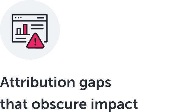 Attribution gaps that obscure impact