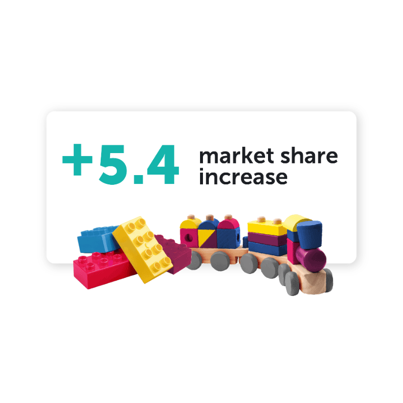 GM-Playbook-market-share-V2-2