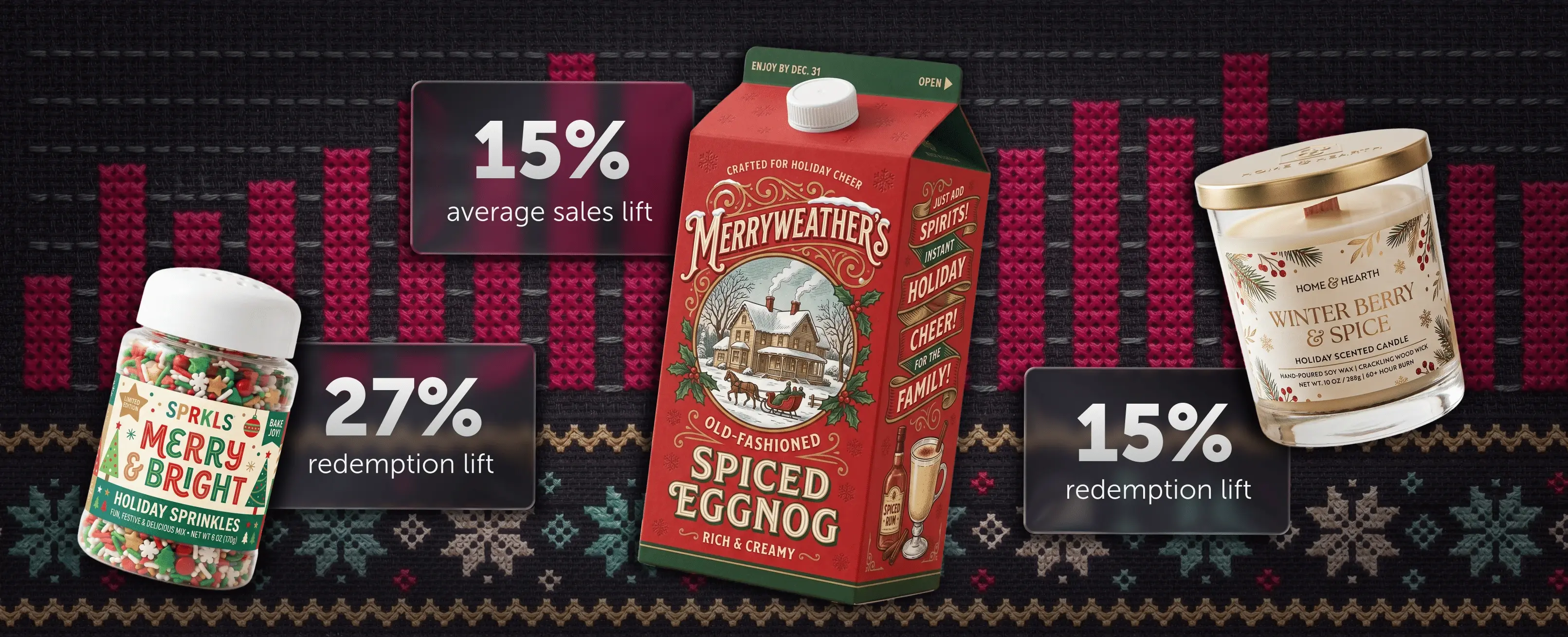 2026 Holiday Outlook: What Shoppers Are Telling Us About A Season Already Underway