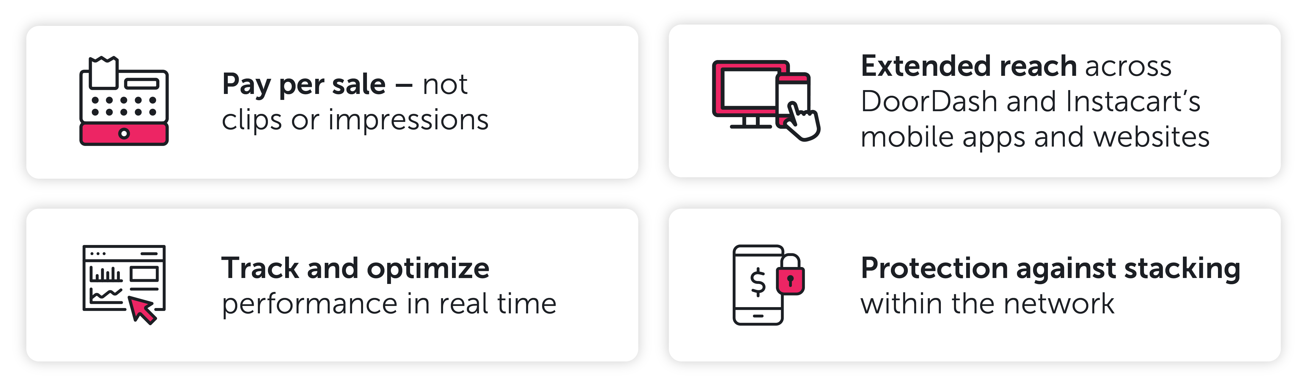 Pay per sale, not clips or impressions. Extended reach across DoorDash and Instacart's mobile apps and websites. Track and optimize performance in real time. Protection against stacking within the network.