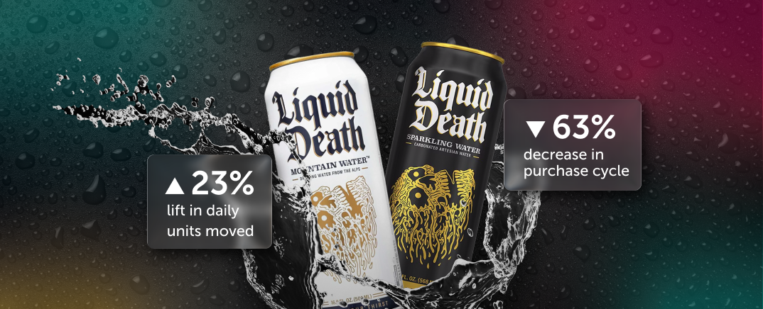 Liquid Death Accelerates New Product Line Penetration, Achieving 63% Shorter Purchase Cycle