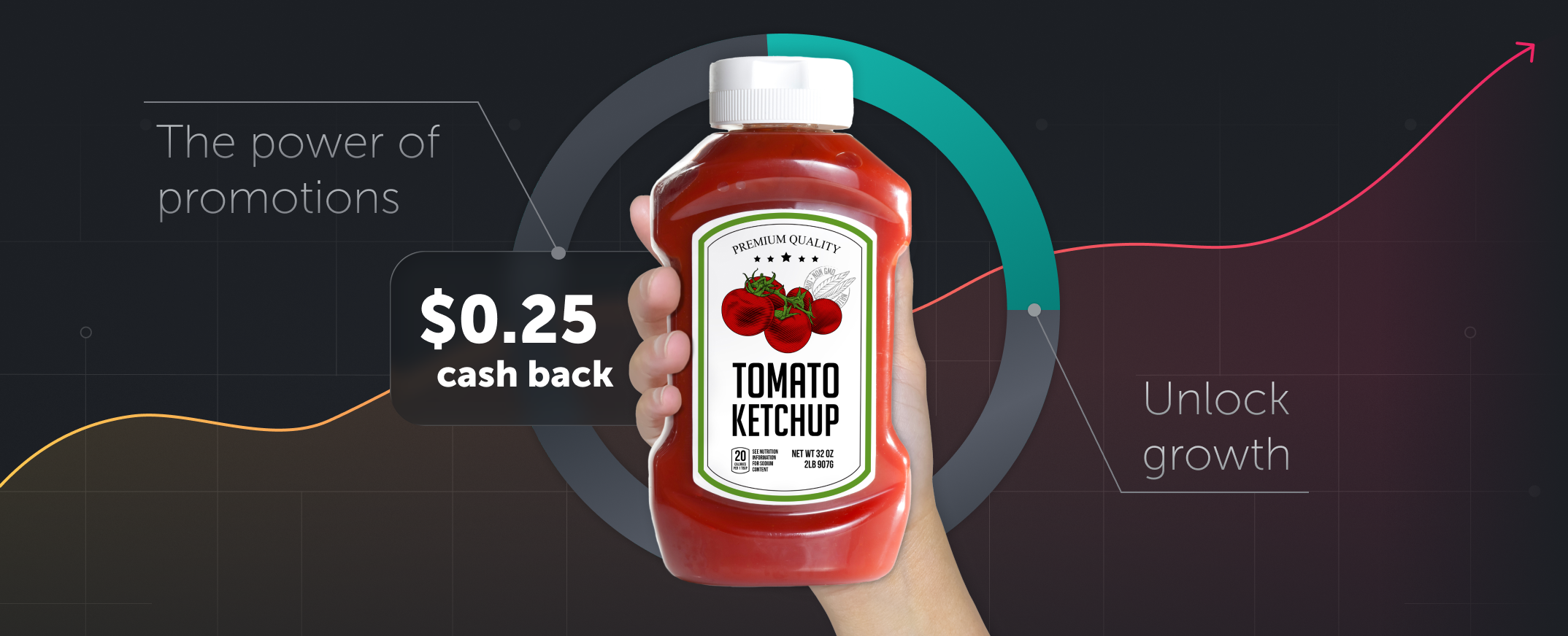 The 2026 State of Spend: Navigating the New Normal of Value-Centric Shopping