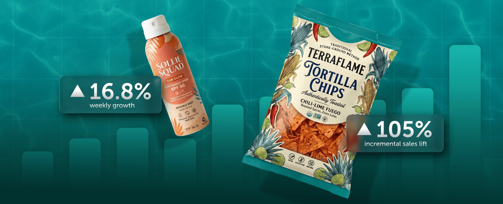 The Summer Spend Shift Has Already Begun