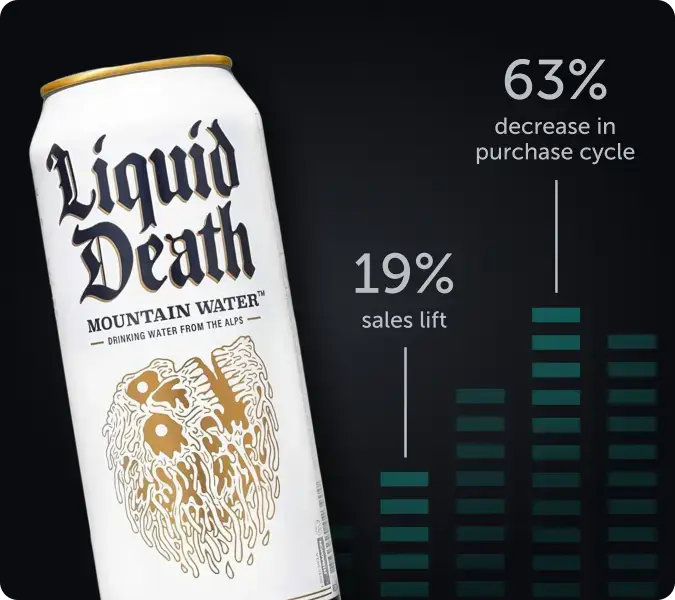 Liquid Death