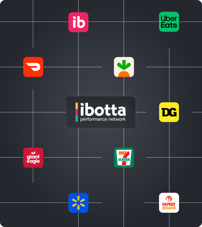 publishers on the Ibotta Performance Network